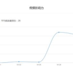 娱乐吃瓜公司排行榜最新,揭秘幕后势力风云变幻