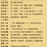怀开头的成语,蕴含智慧与情感的成语宝库